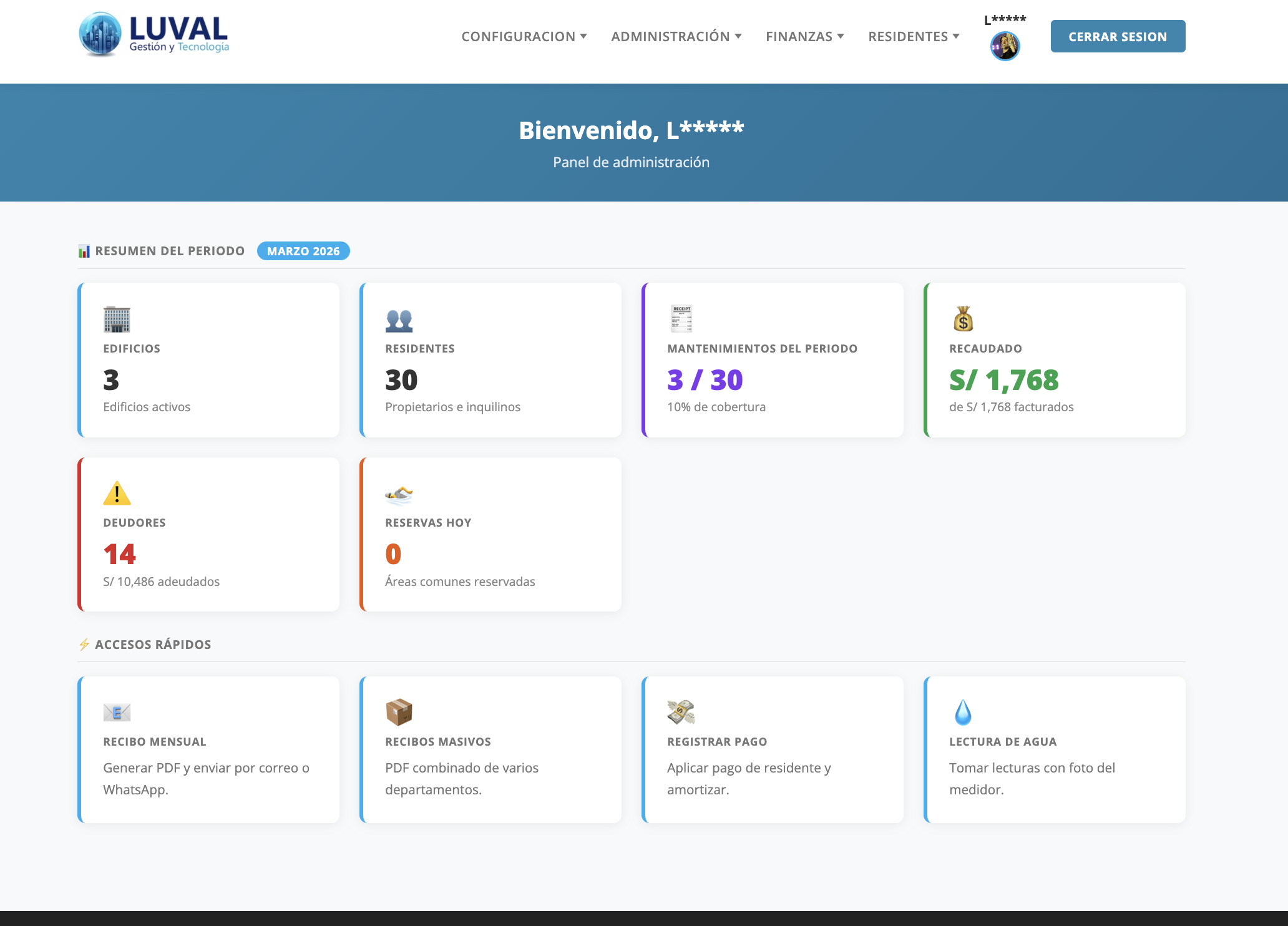 Dashboard de OPE con KPIs de edificios